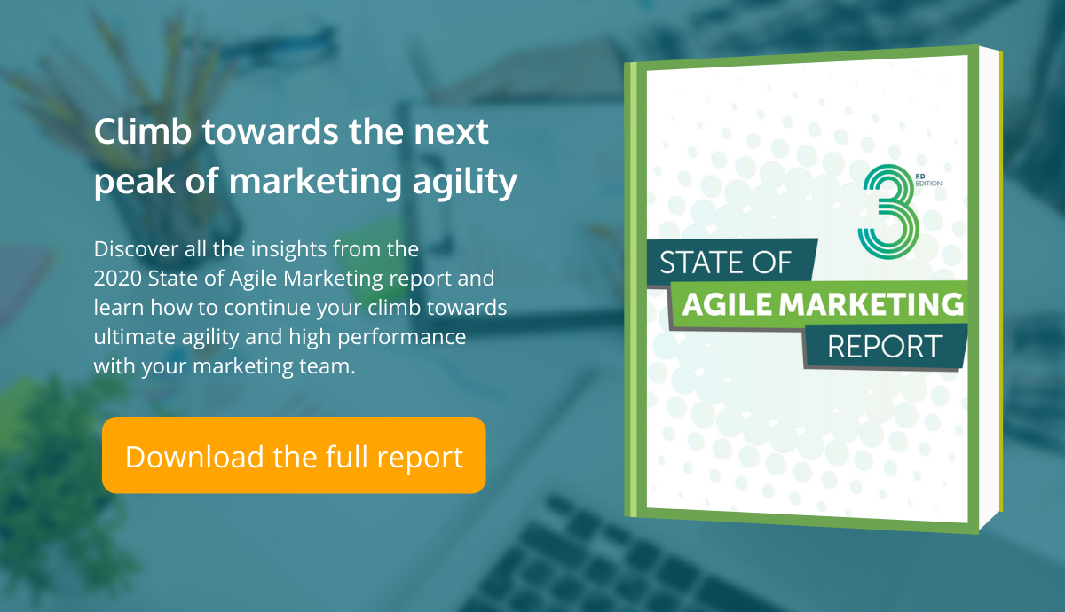 state of agile marketing report