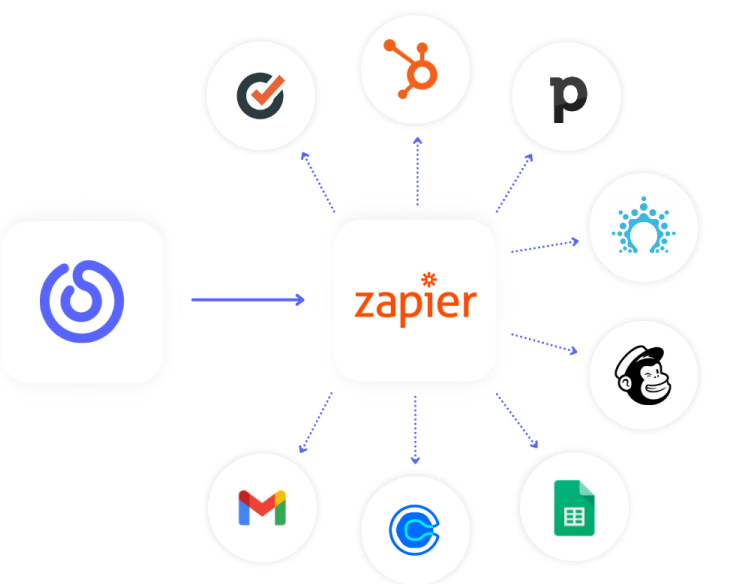 elevate-your-workflows-with-leaddelta-and-zapier-integrations