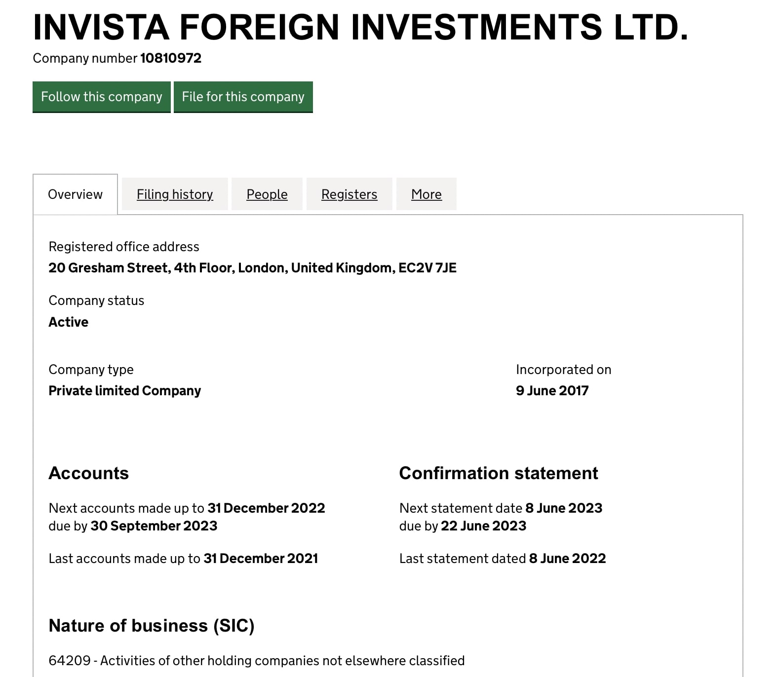 Invista Foreign Investments: отзывы клиентов о работе компании