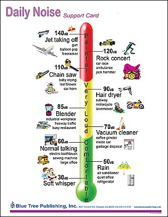 Audiogram2.jpg