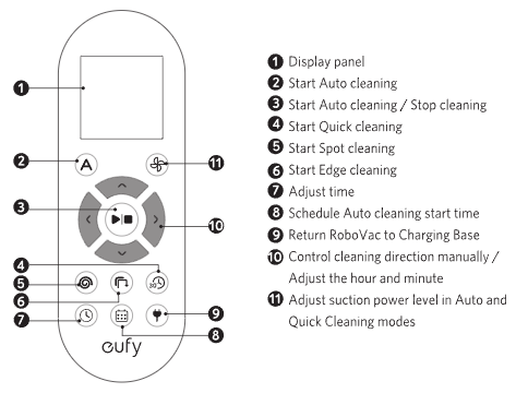 How to Use eufy RoboVac's Remote Control