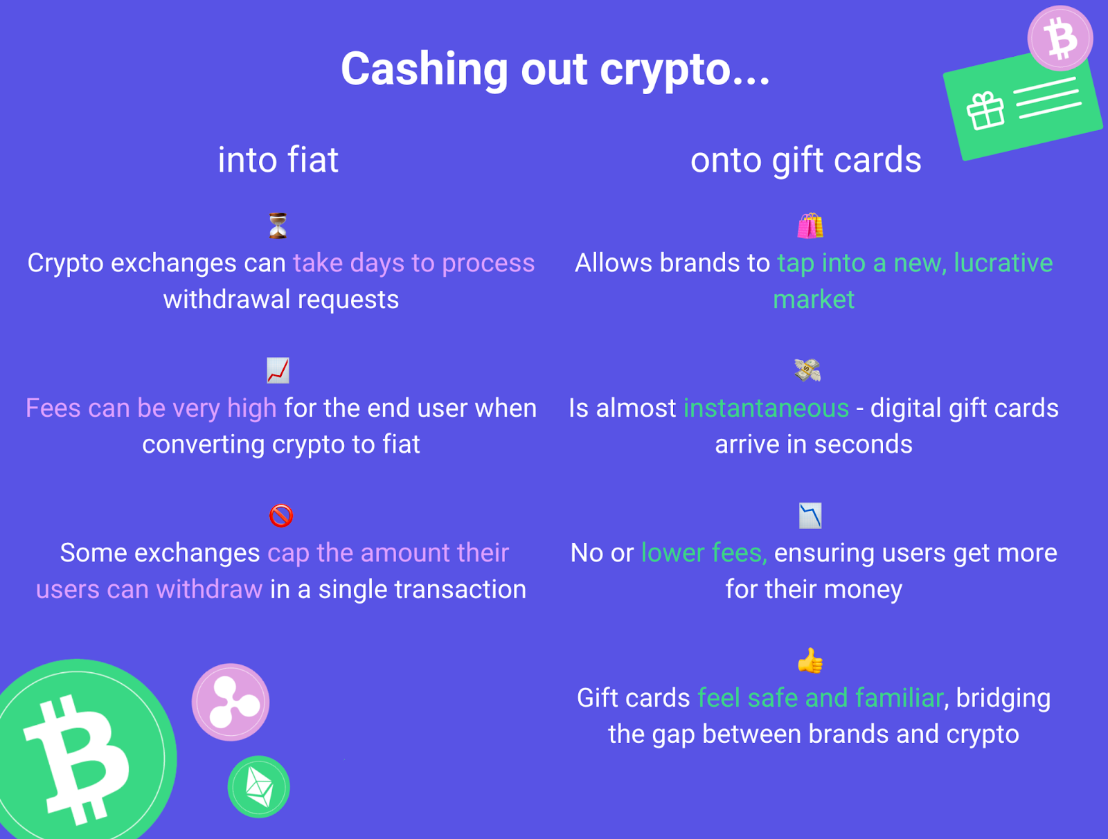 cashing out crypto to fiat vs to gift cards