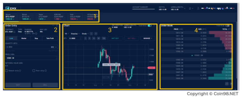giao diện trading emx