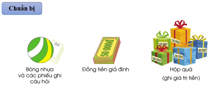 Em học vui toán | Toán lớp 4 Cánh diều