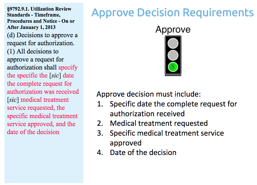 Approve RFA Decision Requirements