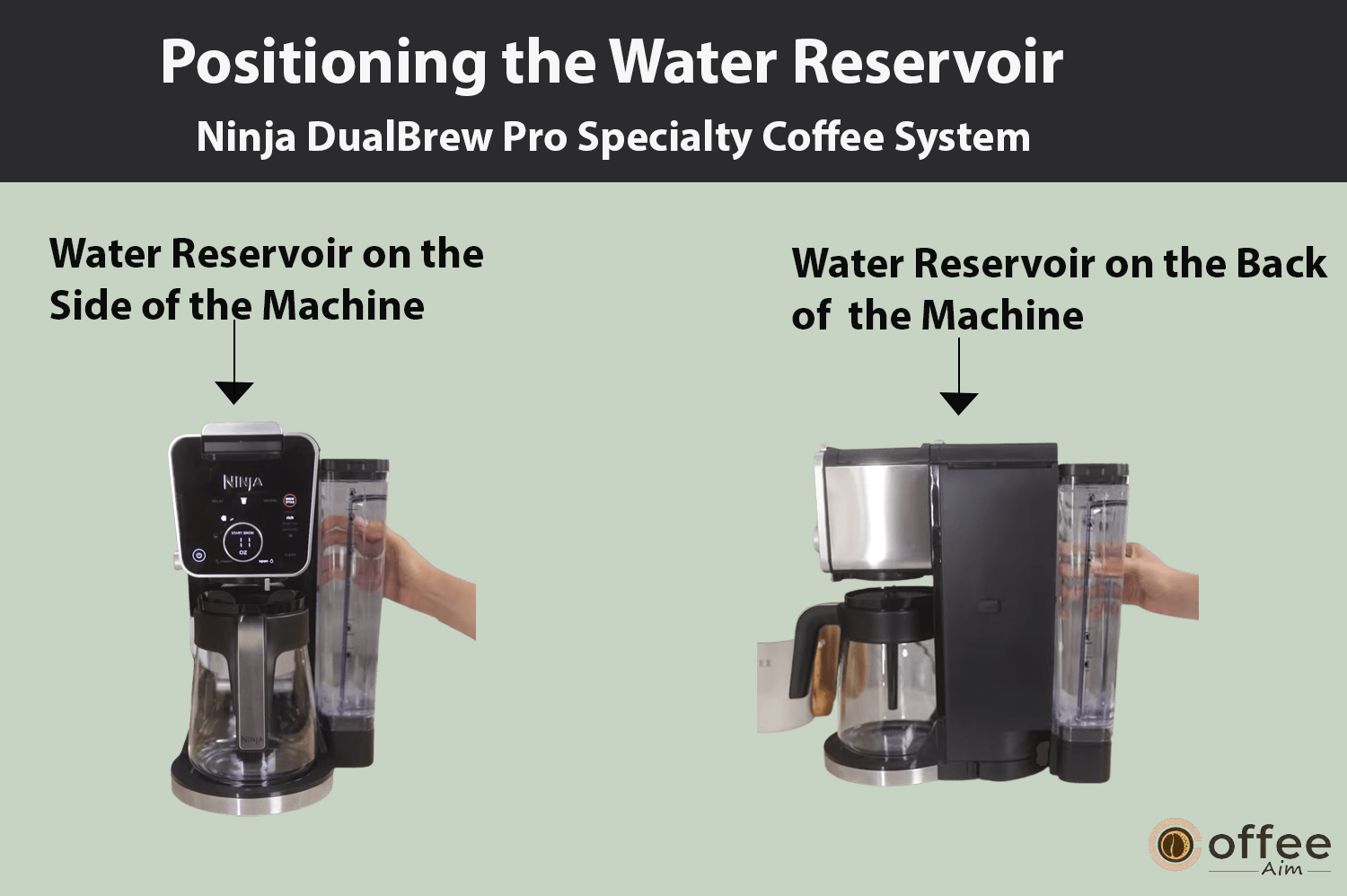 "This image highlights the two water reservoir placements on the Ninja DualBrew Pro Specialty Coffee System: the first on the side and the second on the back, as discussed in the article 'How to Use Ninja DualBrew Pro Specialty Coffee System, Compatible with K-Cup Pods, and 12-Cup Drip Coffee Maker?'"