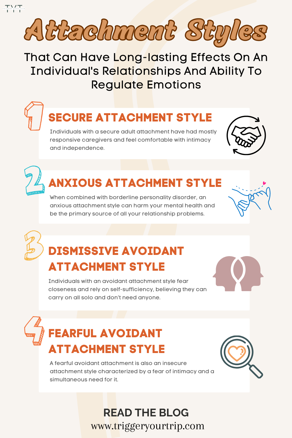 the following characteristics and common behaviors of young adults with attachment issues in emotional situations