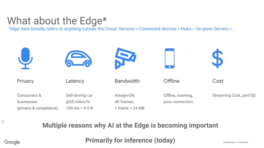 Why AI at the edge is important