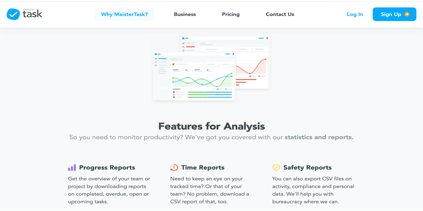 MeisterTask features for analysis task management platform - progress reports, time reports, safety reports