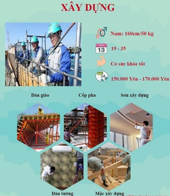 Mới đây, quyết định cho phép gia hạn thời gian lưu trú lên đến 5 năm và tiếp nhận thực tập sinh lần 2 đối với thực tập sinh đã mở ra nhiều cơ hội cho người xuất khẩu lao động Nhật Bản ngành xây dựng. Bởi mức thu nhập và môi trường đáng mơ ước của ngành n F1Ik_qk9Wfej_at7vdjEVrRhKzh-8Dv5N0ZkqKwPfpI9WkOQT34pC8WIOpjsFczR6CsG5LH1vXI2LJtVUCXvnvAJ24KCLa0uhNJ7Dky-6KrqK_LwXGxsT0_Op8xIVnxBej6rspE8nqjrcj08yQ