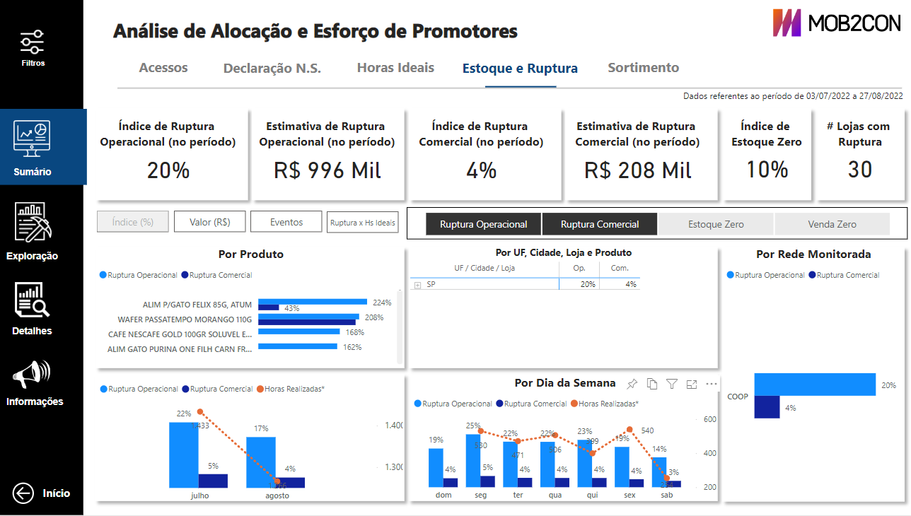 Interface gráfica do usuário, Aplicativo, Word

Descrição gerada automaticamente