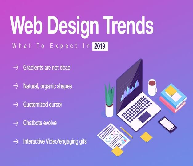 Image result for web design trends