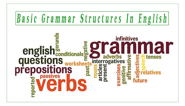 Basic English Grammar And Structures