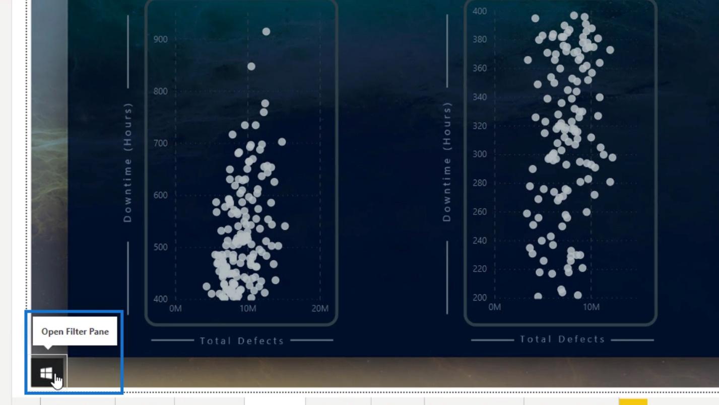 Power BI Interactive Reports