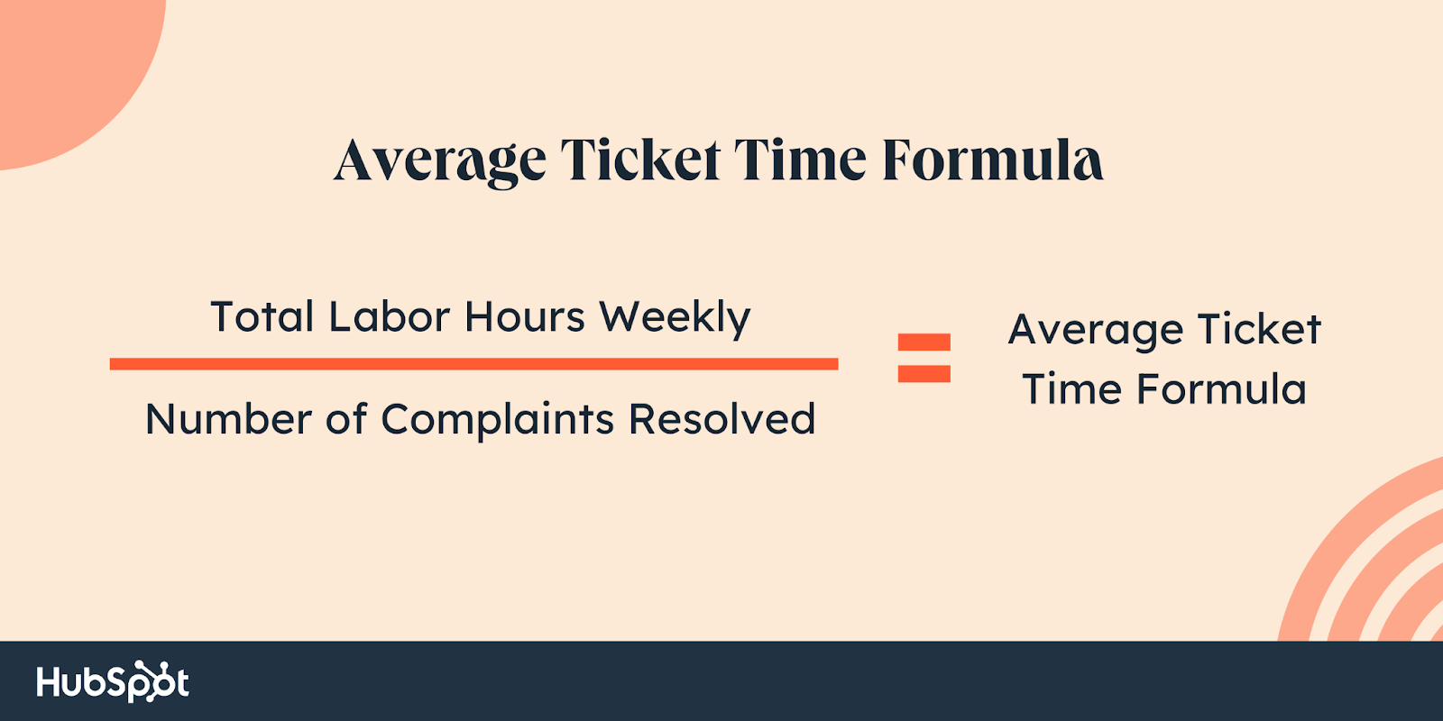 customer satisfaction metics, average ticket time formula