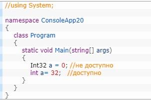 Пространства имен и директивы в C#