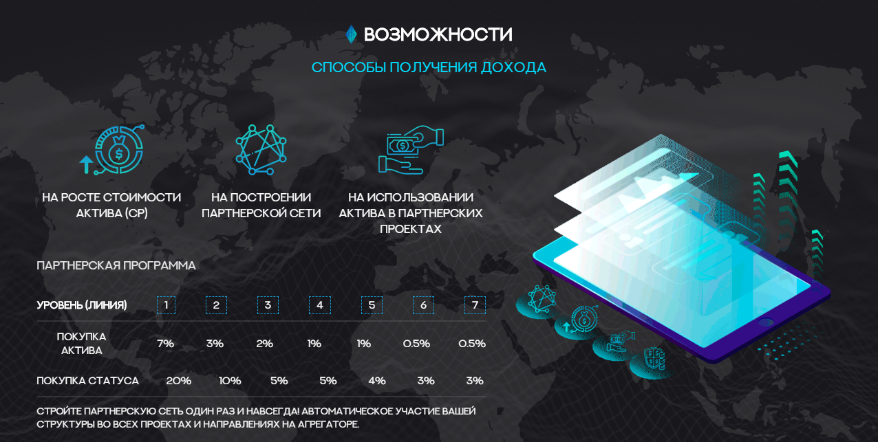 Государственное автономное учреждение "Управление государственной экспертизы и ц
