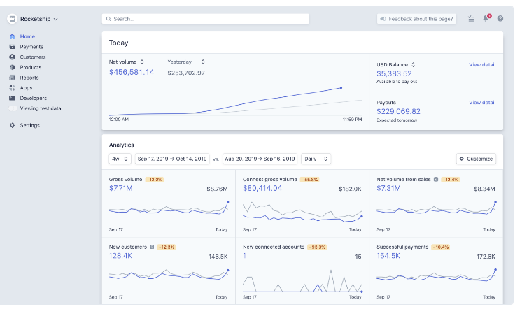 Stripe Dashboard