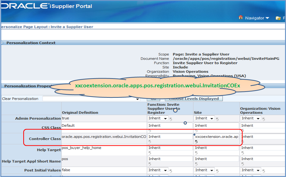 Giving controller class for page in CO extension