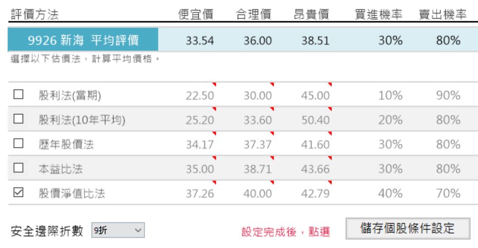 生活中挑好股票！不受景氣影響的天然氣股- 新海(9926)，屬於新光子公司，但要注意現金殖利率...
