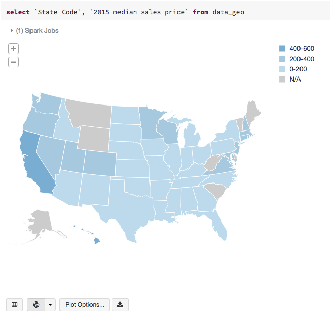 Databricks Spark: Map Visualization of Sales Price