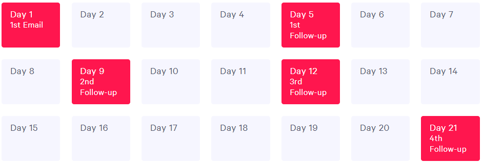 email follow-up schedule example