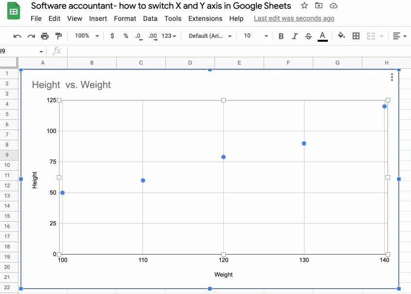 How To Switch X and Y Axis in Google Sheets