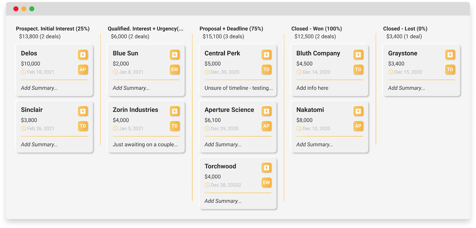 Mockup of VipeCloud sales CRM's pipeline