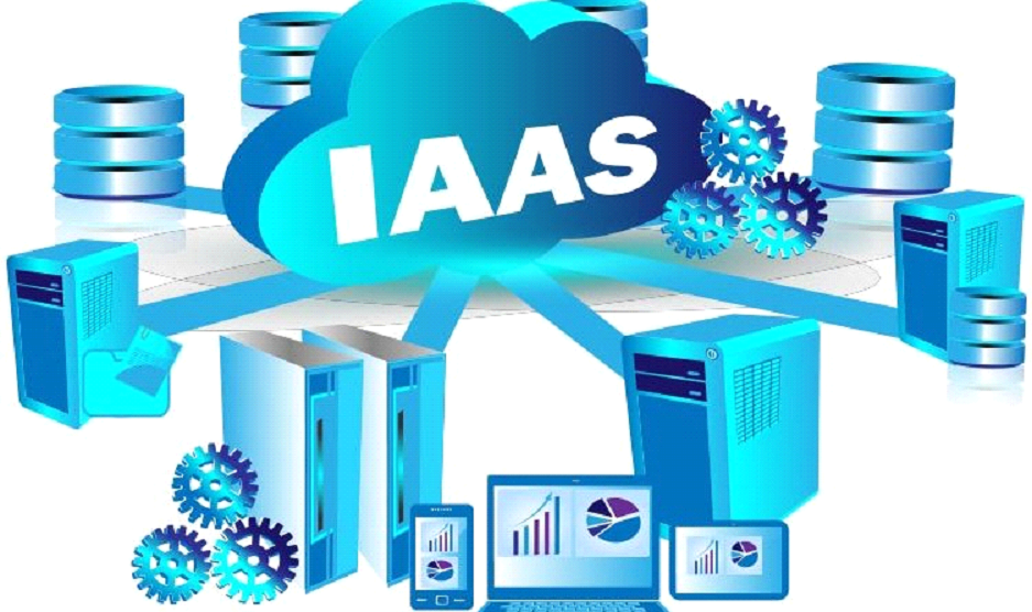 The Newest Kind of Cloud Computing Model