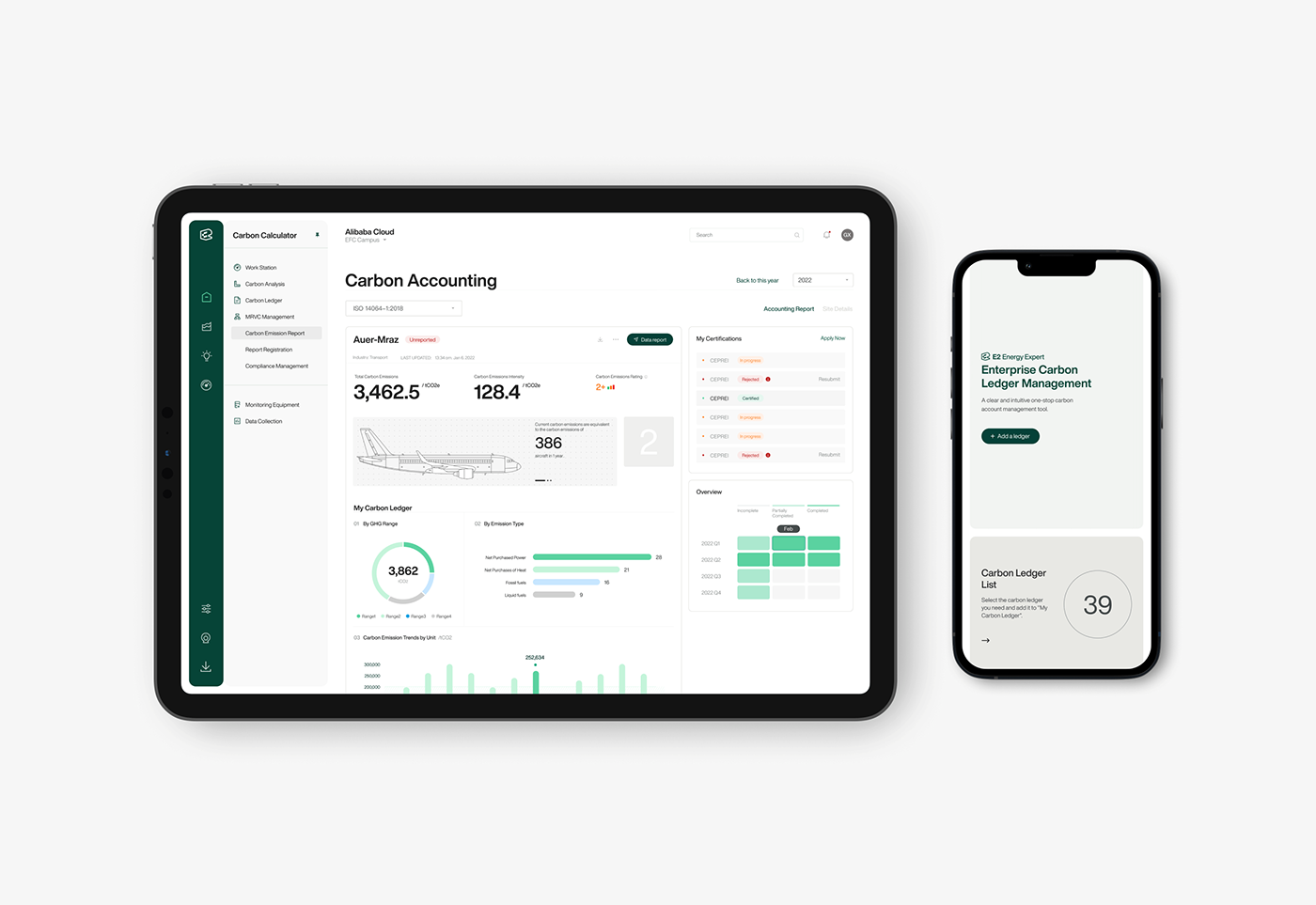 brand identity dashboard landing page UI/UX visual identity Website