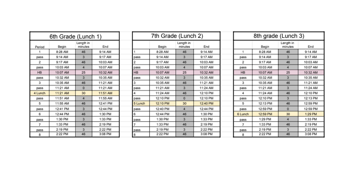 Middle Level Bell Schedule - Grizzell 2021/2022