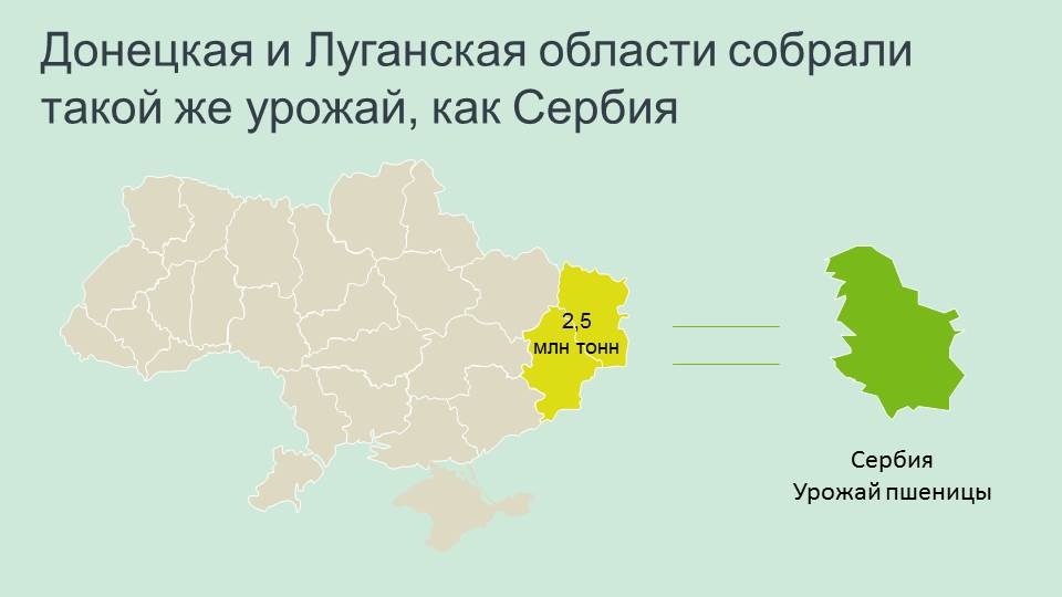 Donbass yield crop