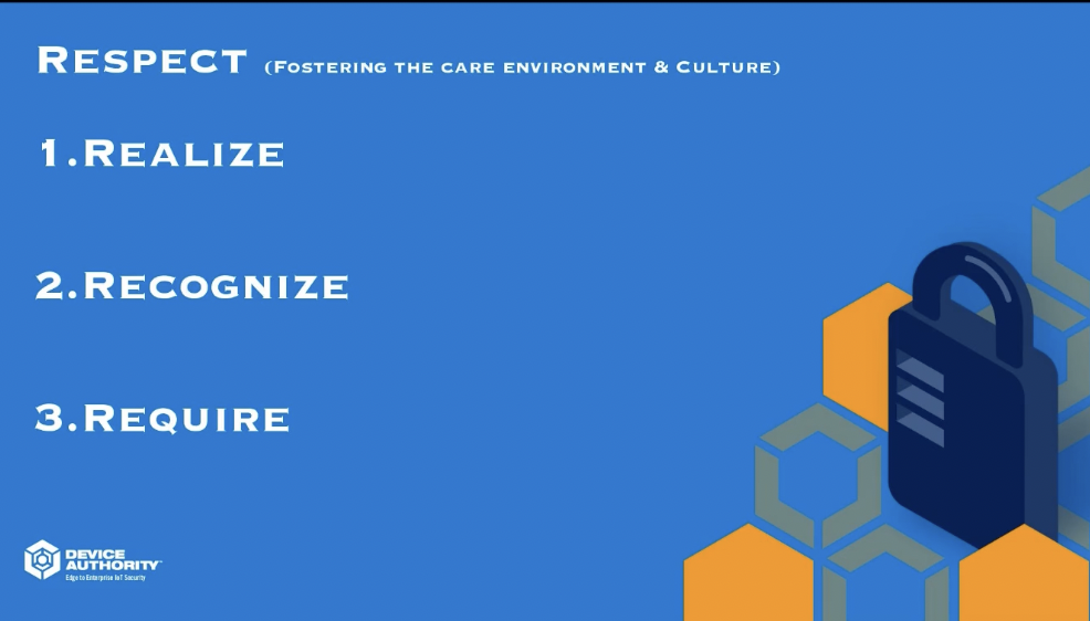 Respect (fostering the care environment & culture). 1. Realize, 2. Recognize, 3. Require. 