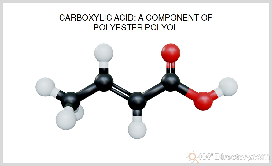 Carboxylic Acid