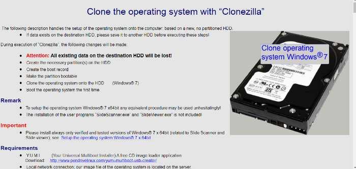 Clonezilla