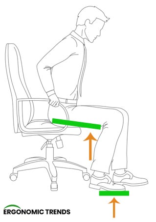 Cách đứng dậy khỏi chỗ ngồi khi bị đau lưng