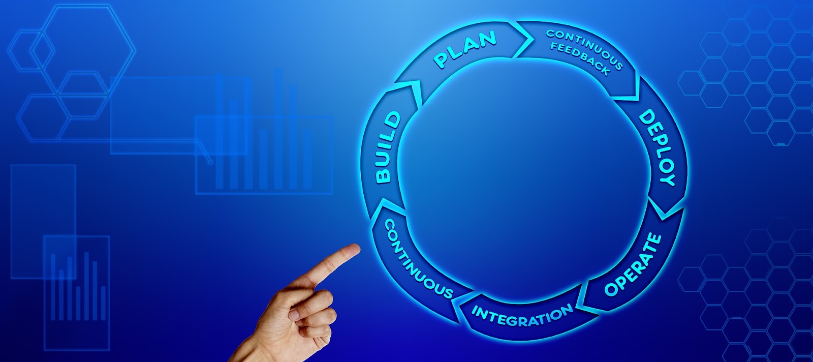 agile-diagram