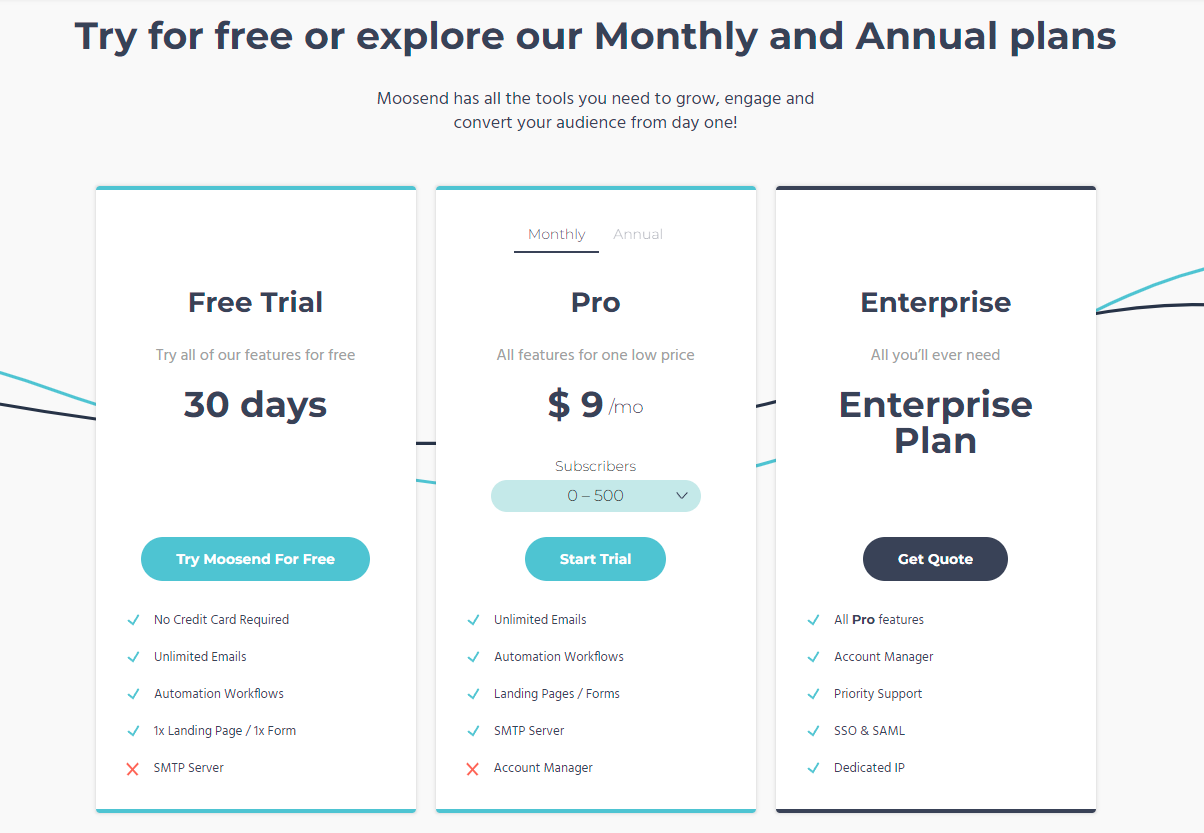 Moosend Pricing