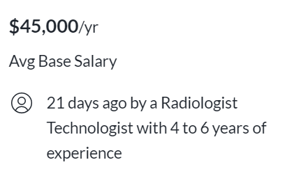 Recently submitted salaries of Radiologist 