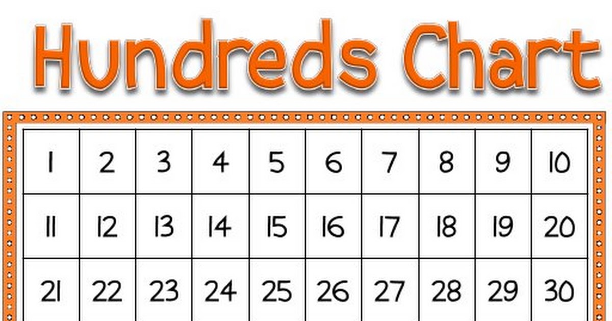 hundreds chartspdf google drive