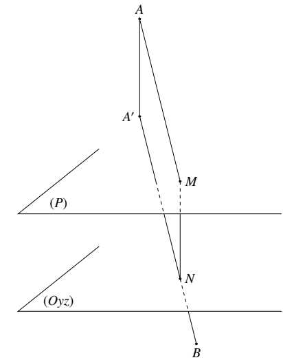 Trong không gian (Oxyz), cho hai điểm (Aleft( {3;2;1} right)) và (Bleft( { - 4; - 6;1} right)) và mặt phẳng (left( P right):x - 1 = 0). Xét hai điểm (M) và (N) thay đổi lần lượt thuộc mặt phẳng (left( P right)) và mặt phẳng (left( {Oyz} right)) sao cho (MN = 1). Giá trị nhỏ nhất của (AM + BN) là</p> 1