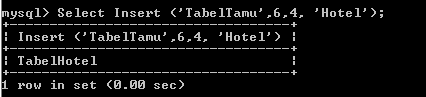 C:\Users\Aras\Documents\Tugas semester 1\Basis data\Tugas besar\8 Fungsi String, Fungsi Tanggal, Fungsi Agregasi\Fungsi String\Tamu\Insert Tamu.PNG