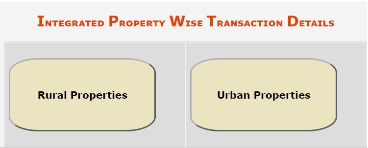 property transaction