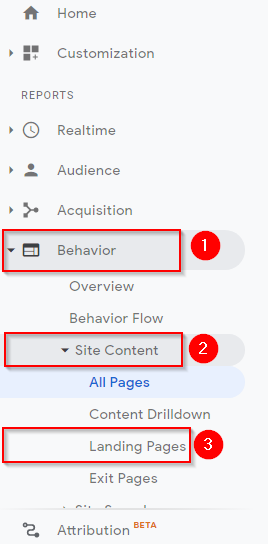 Google Analytics Reports - Landing Pages Report