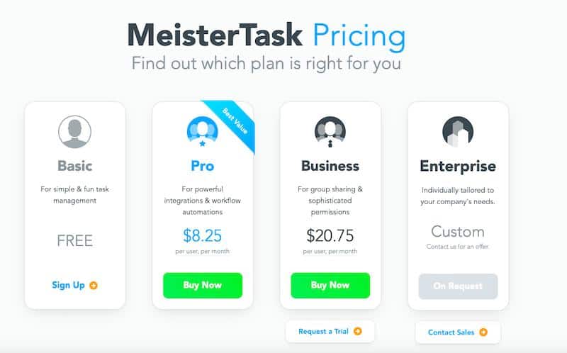 MeisterTask pricing plans 