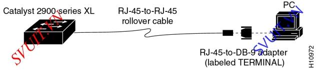cac loai cable mang LAN(10)