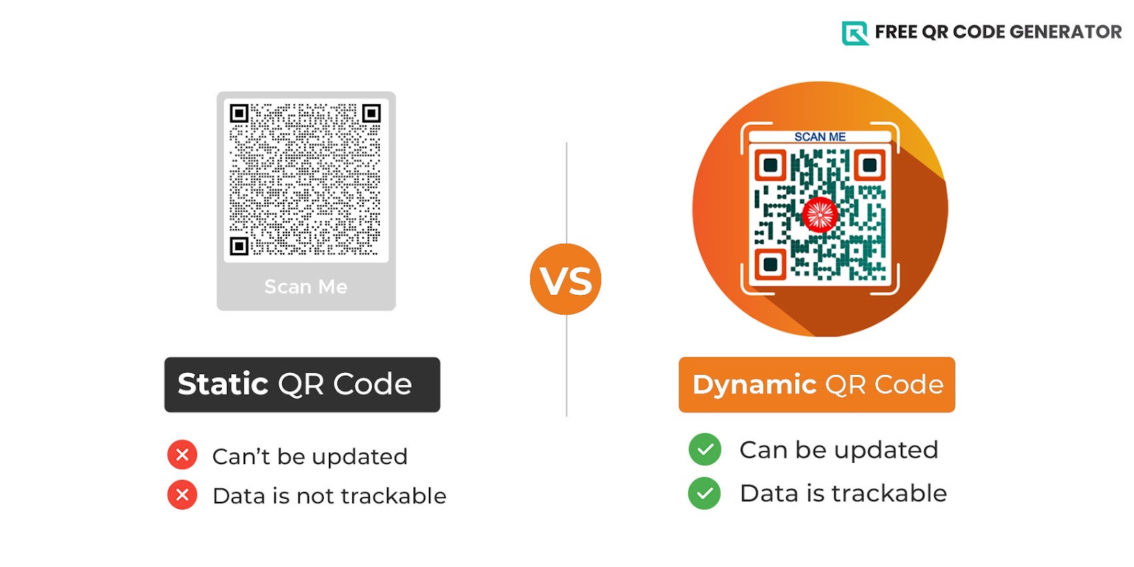 Static and dynamic QR code stickers