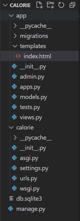 project folder for Calorie Calculator in Django Python