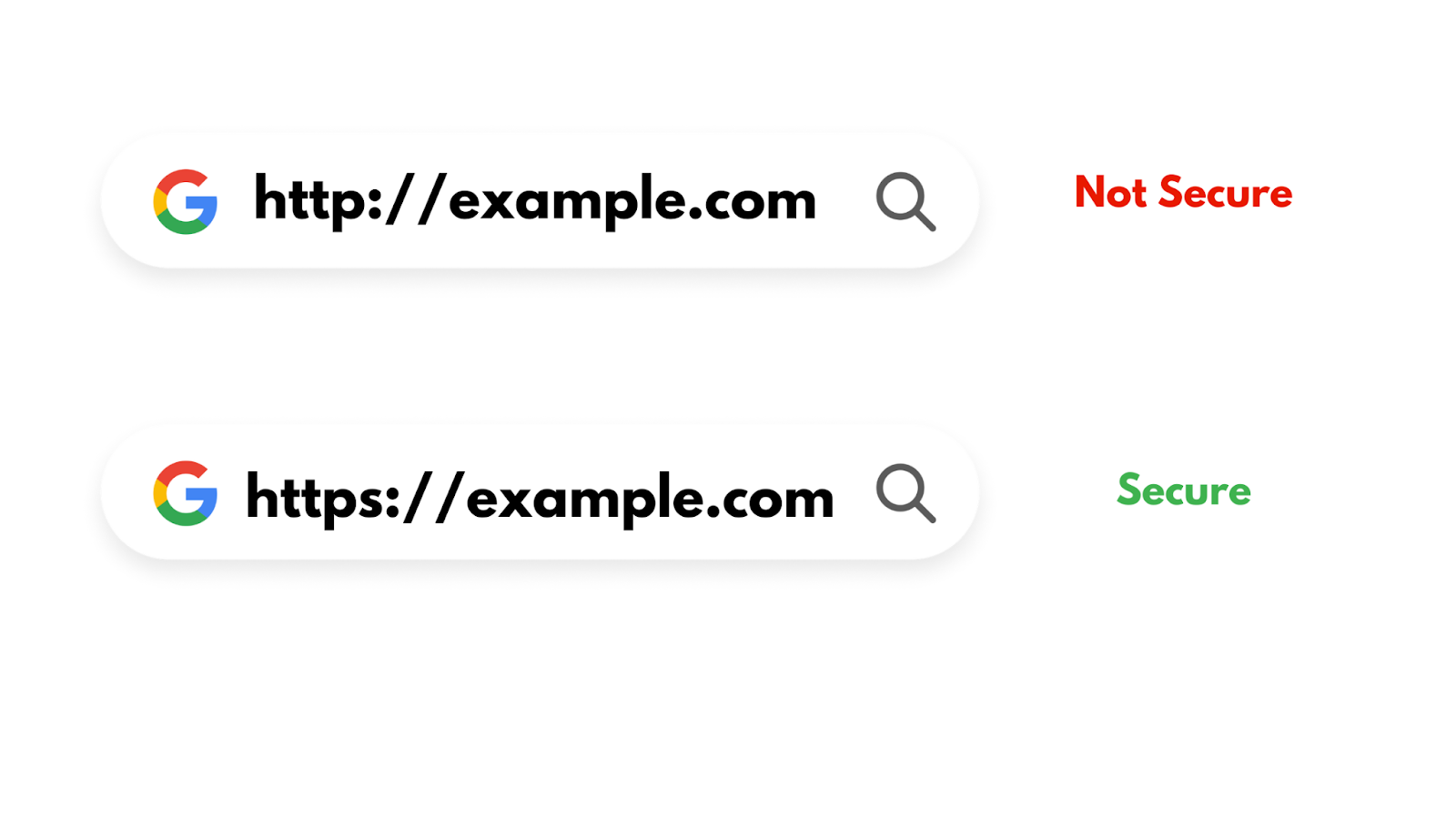 ssl certificate, screenshot, example