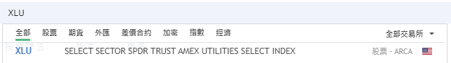 美股XLU，XLU stock，XLU ETF，XLU成分股，XLU持股，XLU股價，XLU配息，XLU holding，XLU dividend